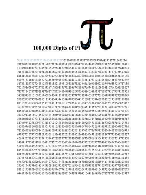 pi 100000 digits|The Pi.